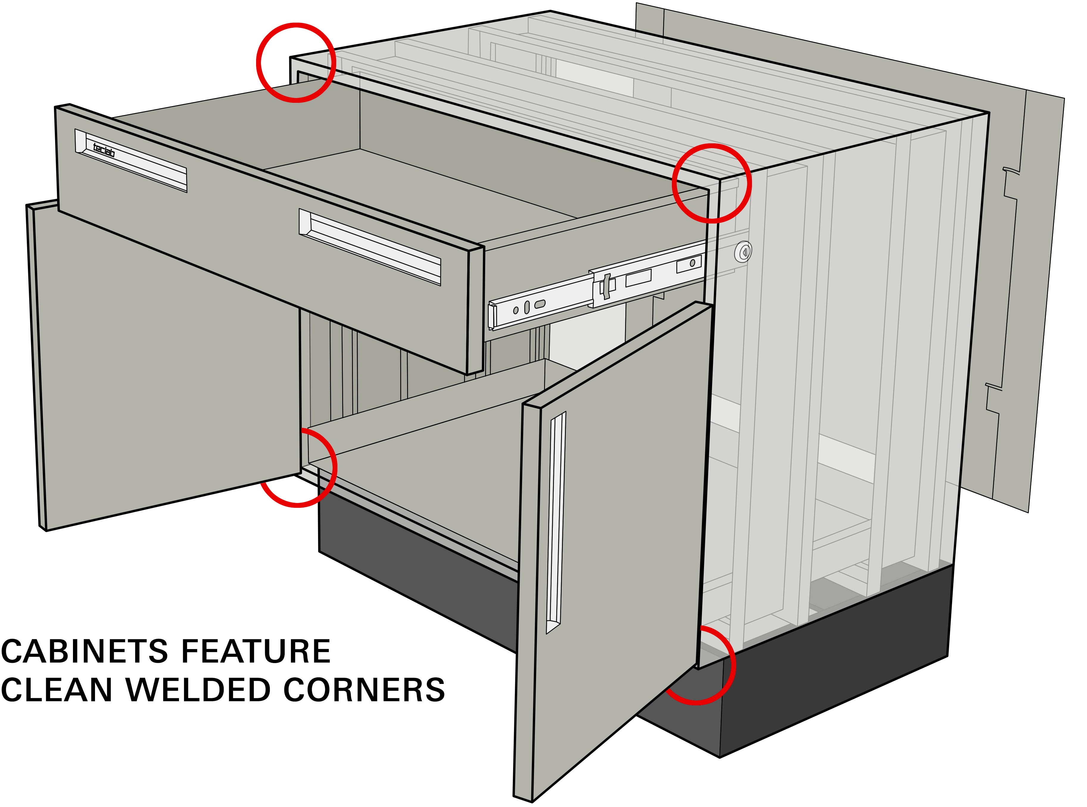 Base Cabinet Construction Details